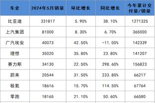 开云棋牌官网登录入口网址