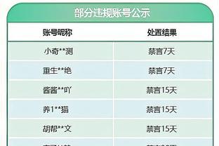 交学费吧！杨瀚森首发38分钟 7中4拿到12分9板3助4断&出现7失误