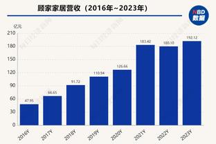 马龙：接下来的10场将检验球队的成色 其中9个对手都是季后赛球队